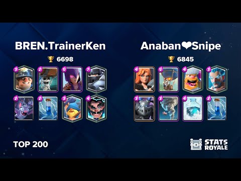 BREN.TrainerKen vs Anaban❤️Snipe [TOP 200]