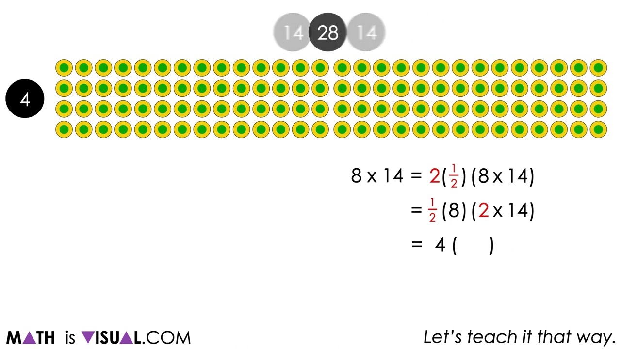 Visual Patterns | Number Talk & Practice Worksheet