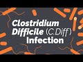 Clostridium difficile (c.diff) Infection | Gastrointestinal Society