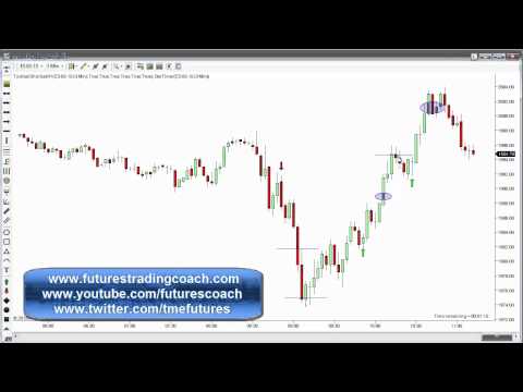 020215 -- Daily Market Review - Live Call Room