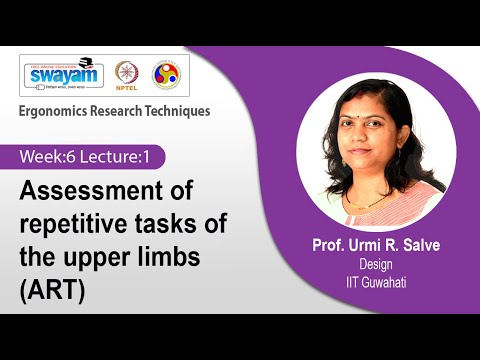 Ergonomics Research Techniques Introduction Video