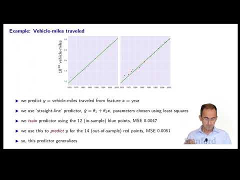 Stanford EE104 Introduction to Machine Learning | 2020 | Lecture 4 validation