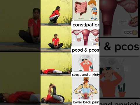 Hashtags: #YogaForHealth #DailyYoga #PCODRelief #StressFreeLife #BackPainRelief #@YoginiVibes