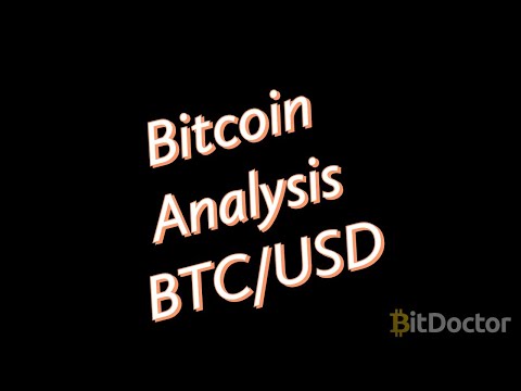 Bitcoin Analysis 01/22/2020 - Dead Range. Patiently Waiting.