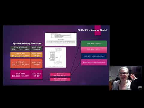 How to create an C App for F256Jr/K - Part 2  - The MMU