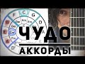 Какие аккорды можно - ч.2 [Заимствованные аккорды] (Теория музыки по пацански)