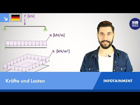 Kräfte und Lasten