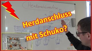 #60 - Diese Probleme solltest Du kennen wenn Du eine neue Küche planst! Herdanschluss - Schuko - FI