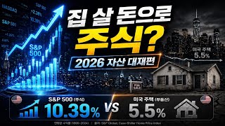 집 대신 주식, 미국 청년들이 새로 쓰는 '부의 공식'