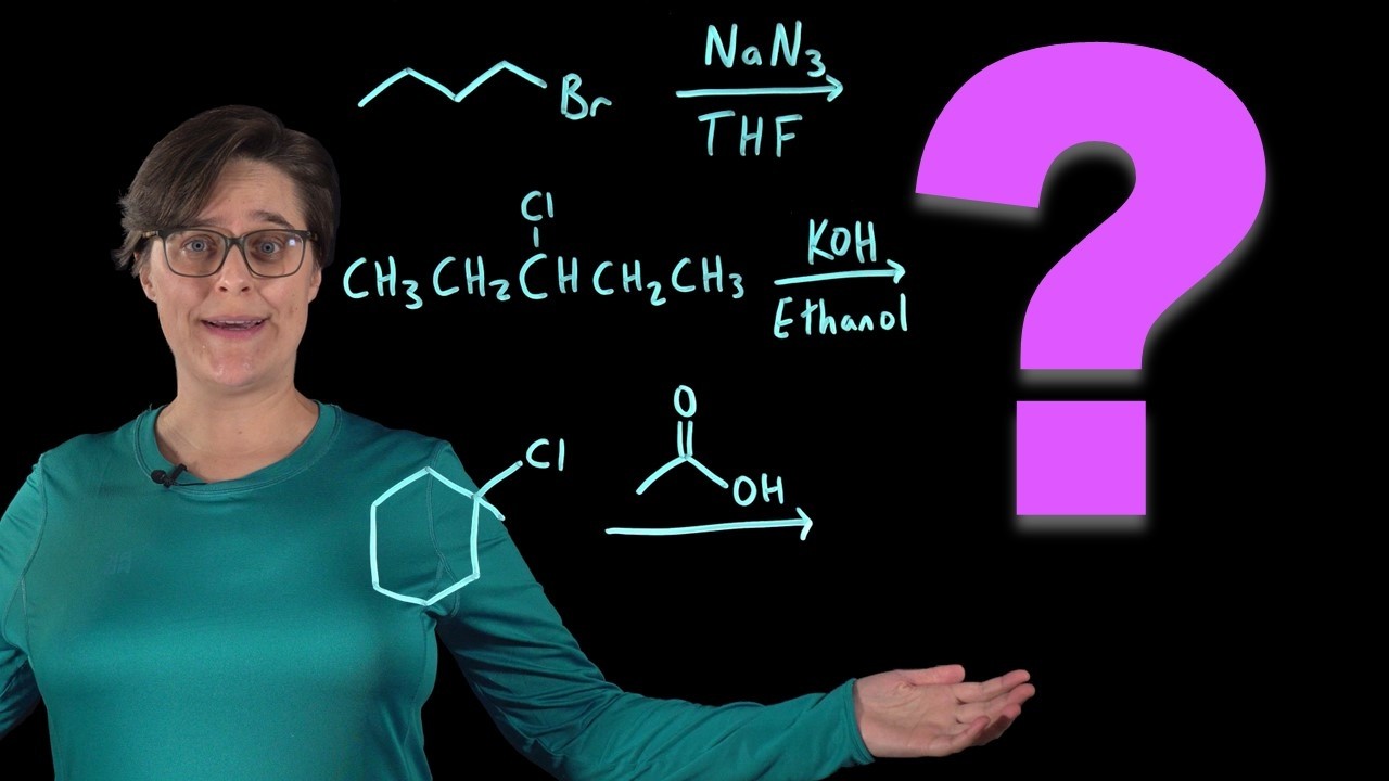 SN1/SN2/E1/E2: Don't Guess, *Know* Which Mechanism!