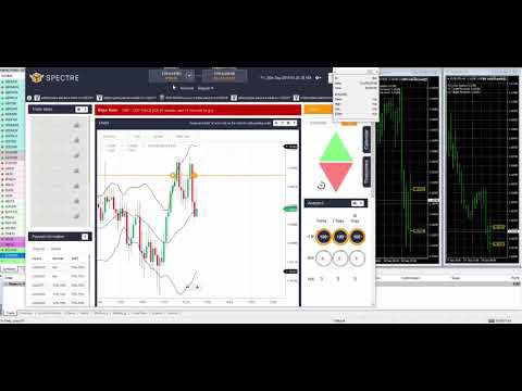 EA MT4 to Spectre results after 2 days of trading