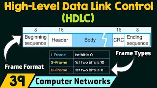High-Level Data Link Control (HDLC)