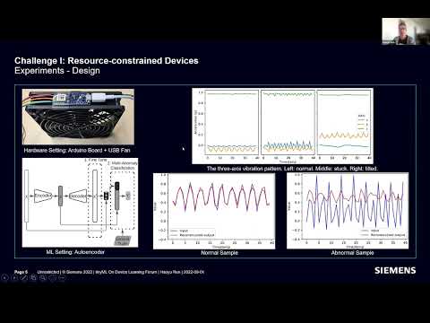 tinyML On Device Learning Forum - Haoyu Ren: TinyML ODL in industrial IoT