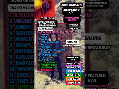 Album Review #395 - Scars on Broadway By Daron Malakian and Scars on Broadway #fyp #rock #music