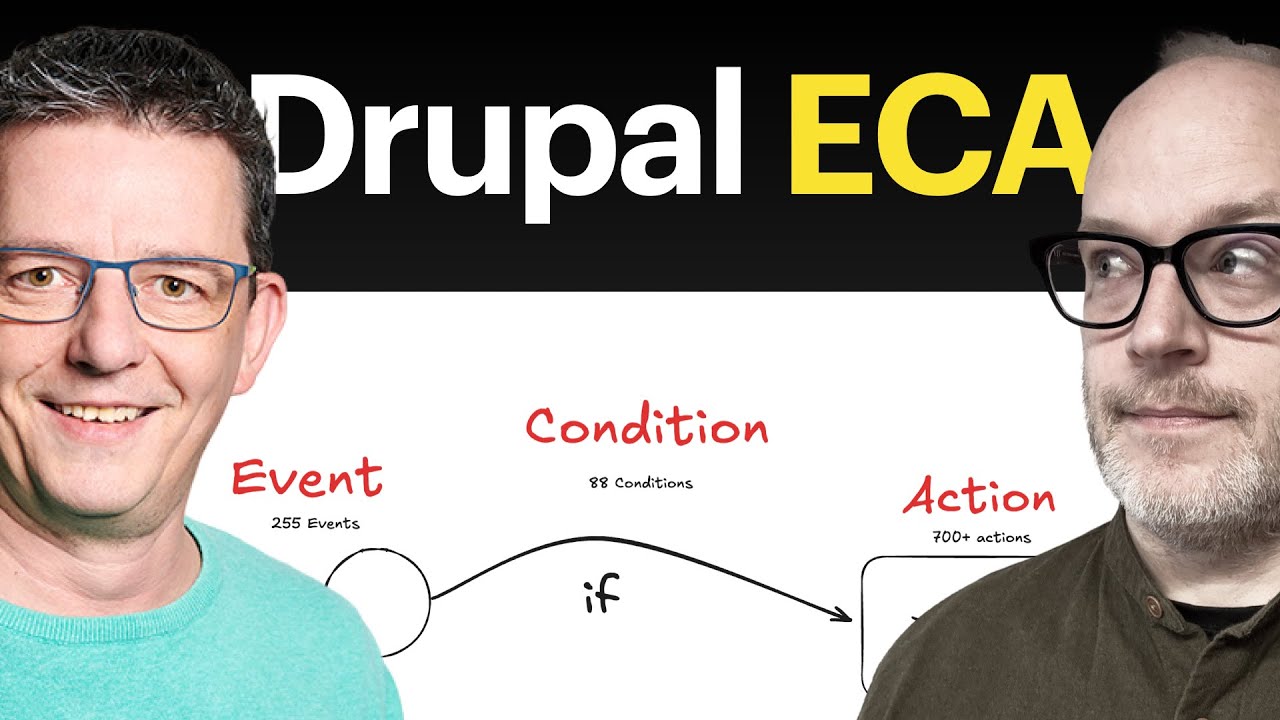 Drupal ECA - learn everything about ECA module (Event-Condition-Action)