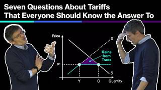 Seven Questions About Tariffs That Everyone Should Know