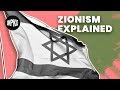 What Is Zionism History Of Israel Explained Unpacked