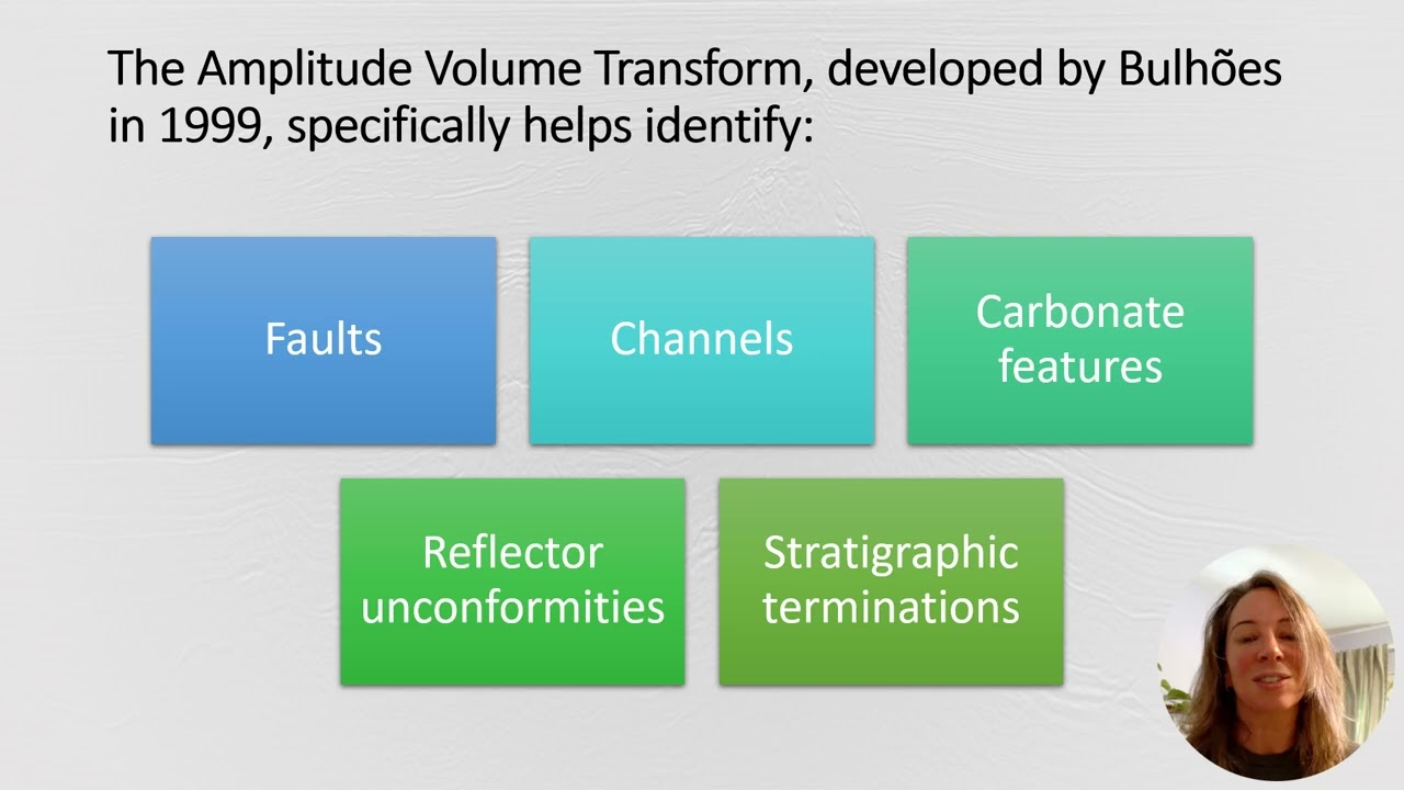 Amplitude Volume Transform Seismic Attributes - Spectral Enhancement Analysis