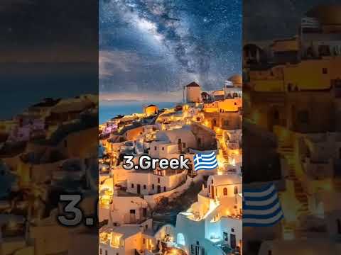 Top 5 Oldest Languages #shorts #2023