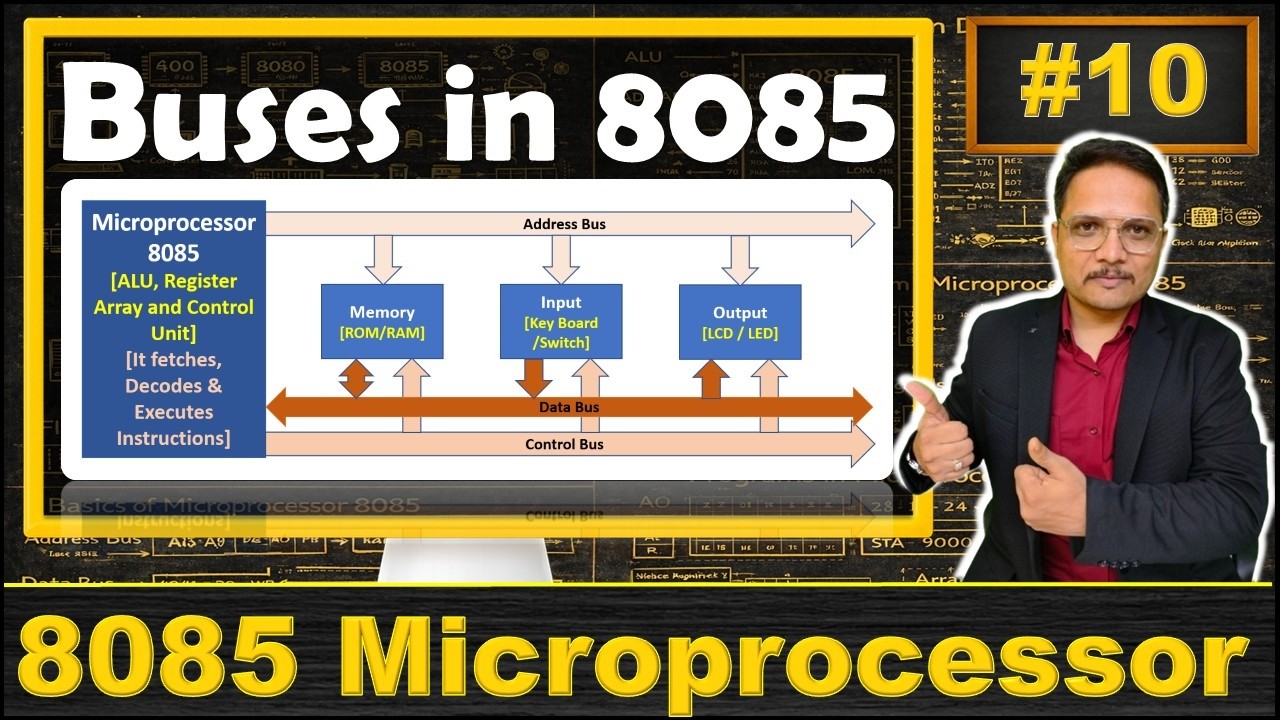 Buses in the 8085 Microprocessor: Address, Data, and Control Buses | Microprocessor 8085