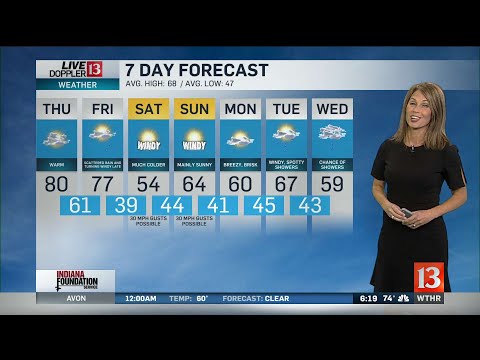 Angela's 6PM Doppler 13 Forecast - Oct. 9, 2019