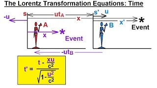 Physics - Special Relativity (21 of 43) The Lorentz Transformation Equations: Time
