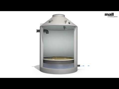 Animation Gewässerschutzfilter ViaGard