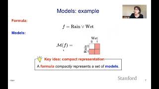 Introduction（00:00:00 - 00:00:06） - Logic 3 - Propositional Logic Semantics | Stanford CS221: AI (Autumn 2021)