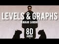 LEVELS GRAPHS 8D AUDIO NAVAAN SANDHU