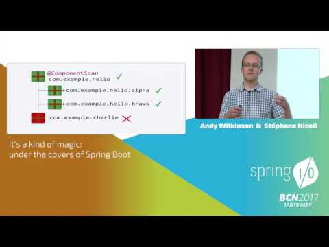 Image thumbnail for talk It's a kind of magic: under the covers of Spring Boot
