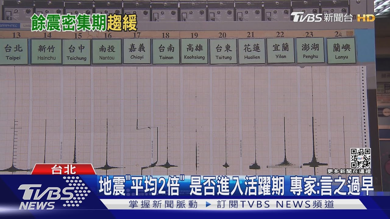 918地震「極淺、陸地發生」 兩特色堪比921地震