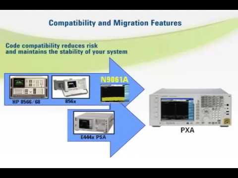 Introduction | N9030A PXA Signal Analyzer | Keysight Technologies