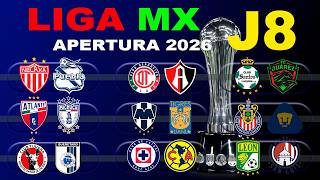 FECHAS, HORARIOS Y CANALES PARA LA JORNADA 8 DE LA LIGA MX APERTURA 20