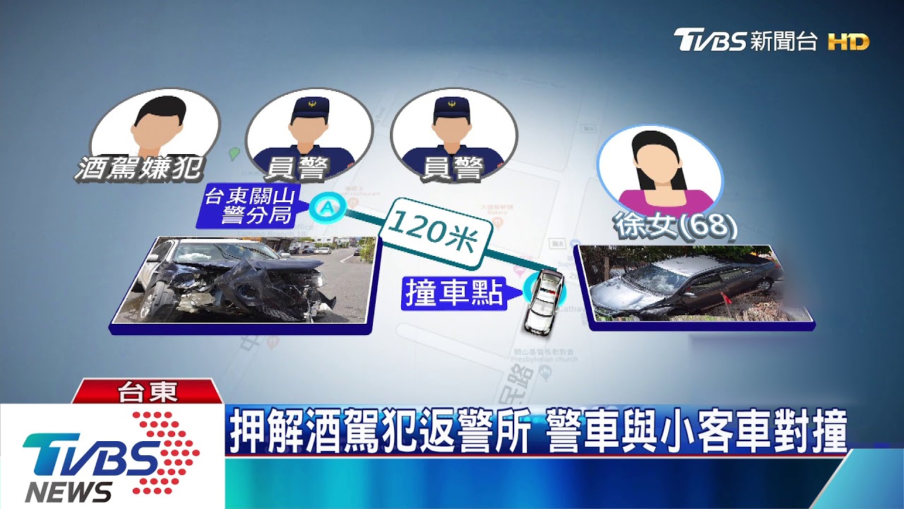 押解酒駕犯返警所 警車與小客車對撞