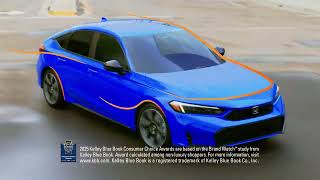 SoCal Honda Dealers Feel the electricity during the Honda Summer