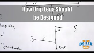 Steam Systems | How Drip Legs Should Be Built - Weekly Boiler Tips