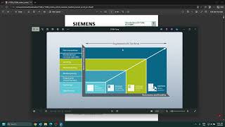 SIMATIC S7-1500T (Techhnology CPU) Tanıtımı | Motion Control Fonksiyonları ve Ka