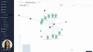 Apiiro Software Graph Visualization - AI-Powered Automated Threat Model - AI AppSec Engineer