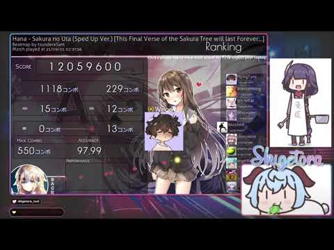 cookiezi vs top players (whitecat, Spare, and more