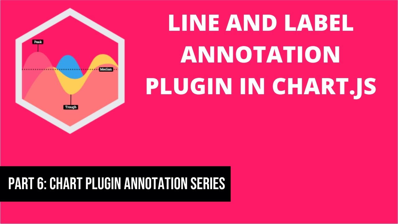 6. Line and Label Annotation Plugin chartjs-plugin-annotation in Chart.js
