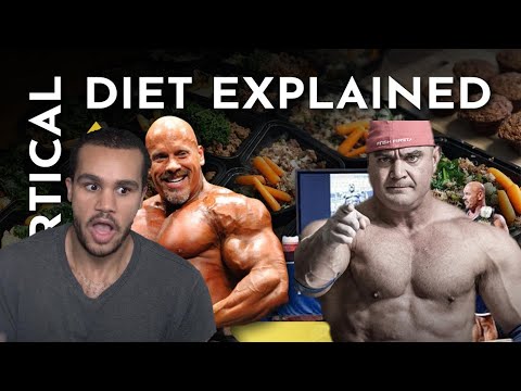 Mark Bell Calls Out Vegan Gains
