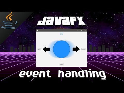 JavaFX Event Handling using Scene Builder 🎪