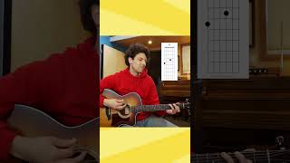 In Your Eyes Guitar Tutorial