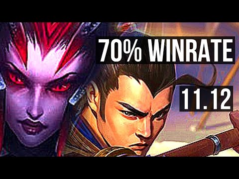 ELISE vs XIN ZHAO (JUNGLE) | 8/1/7, 70% winrate, Legendary | EUW Grandmaster | v11.12