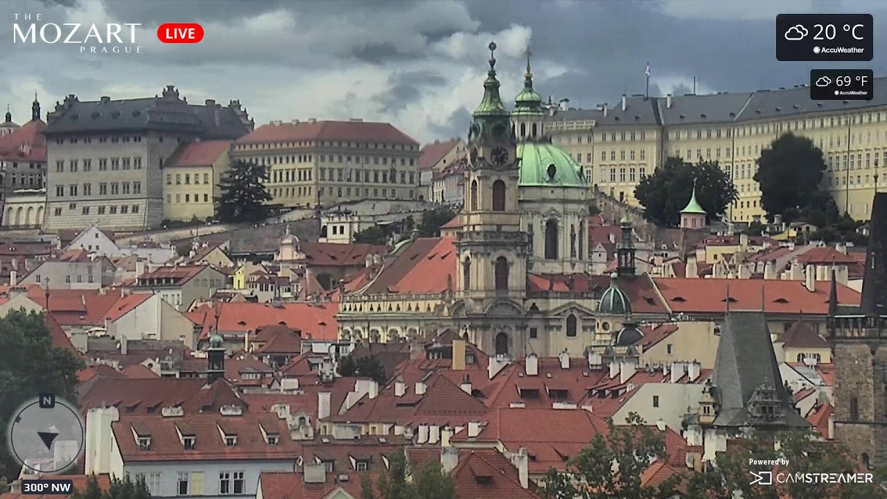 Live webcam view of Vltava & Strahov Monastery Skyline