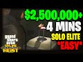 CAYO PERICO HEIST SOLO GUIDE BEST APPROACH 2 500 000 IN 4 MINS