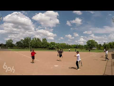 2019 SIS/BNS Survivor Tournament - Reckless vs Synergy Sports