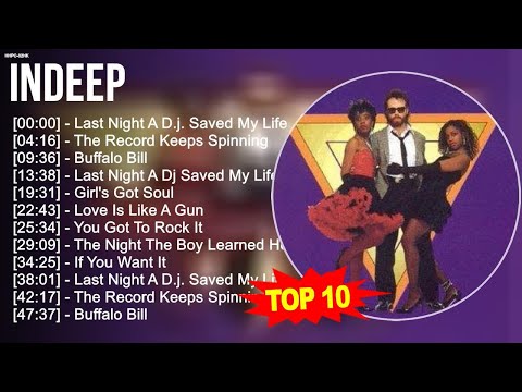 I.n.d.e.e.p Greatest Hits ~ Top 100 Artists To Listen in 2022 & 2023