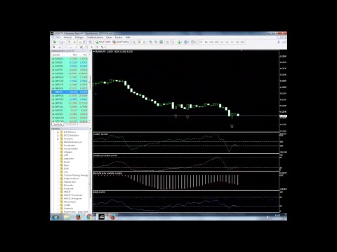 Bitcoin trading throug wechat porcelāns ieguldi zeltu vai bitcoin