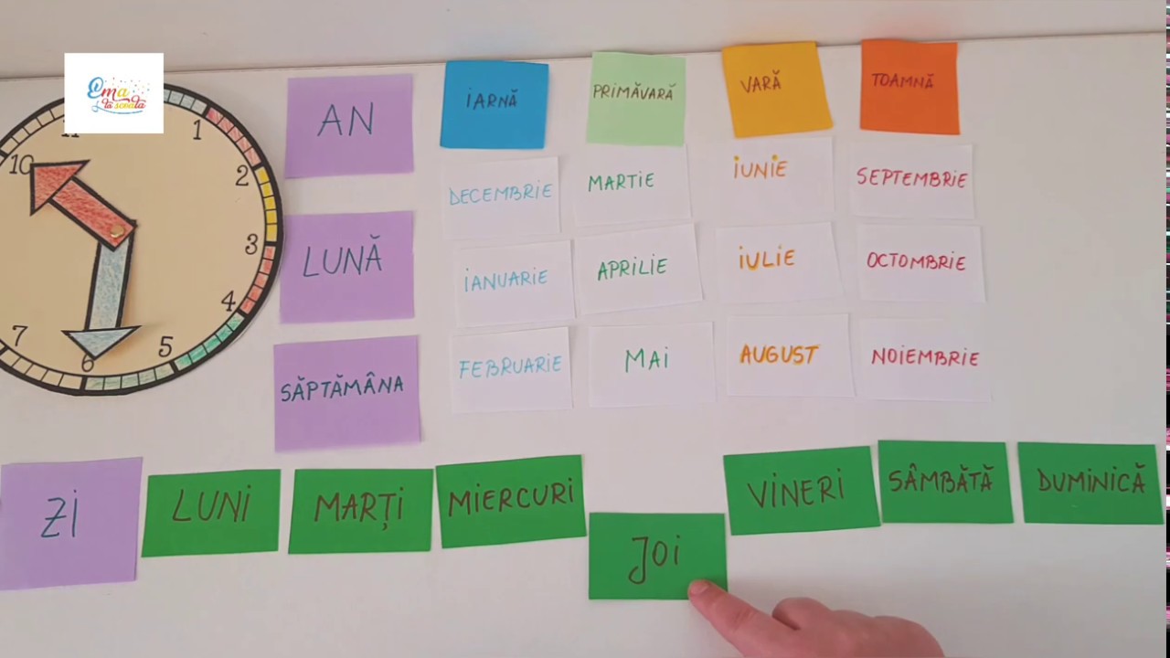 Unitati de masurare a timpului
